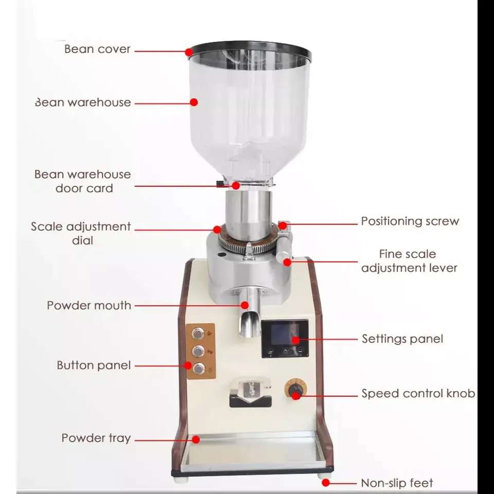 8010 brushless motor speed control coffee grinder מטחנת קפה משלוח חינם - Oroast - Coffee Products  אורוסט ציוד קפה 